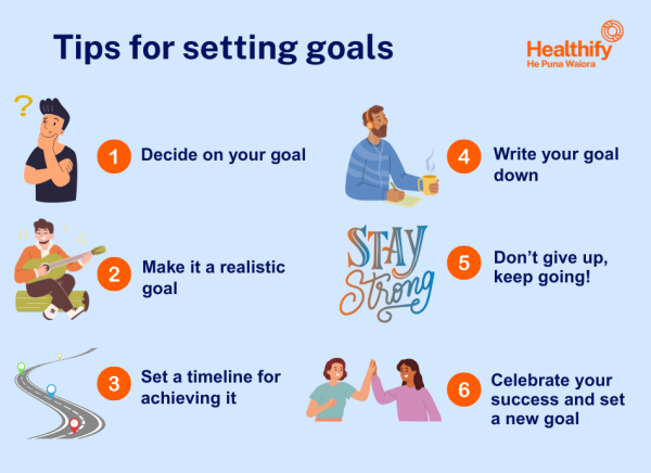 Tips for setting goals infographic