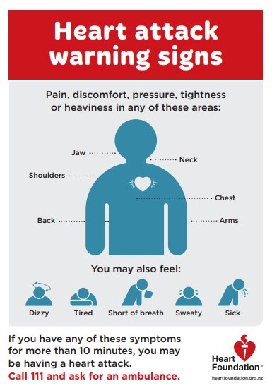 heart attack warning signs