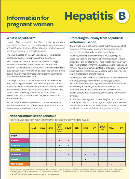 hepatitis b information for pregnant women