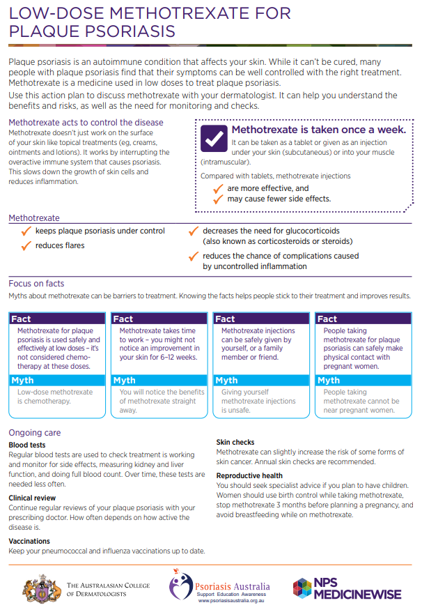 low dose methotrexate for plaque psoriasis