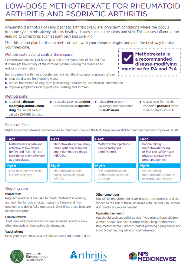 low dose methotrexate for rheumatoid arthritis and psoriatic arthritis