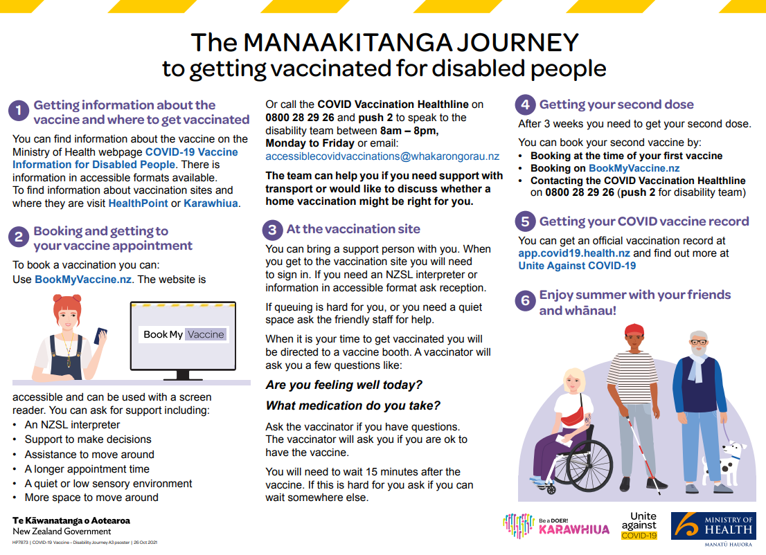 manaakitanga journey