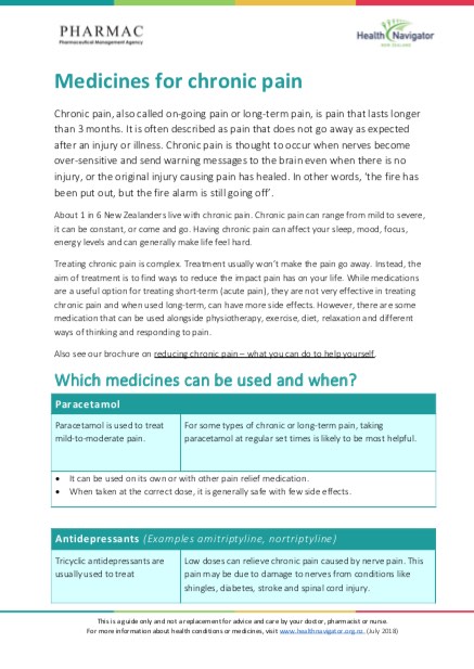 medicines for chronic pain