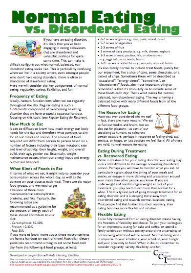 normal eating vs disordered eating