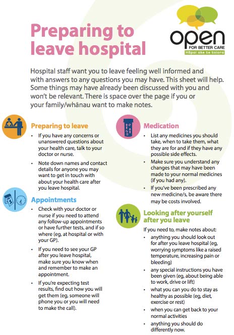 preparing to leave hospital hqsc nz