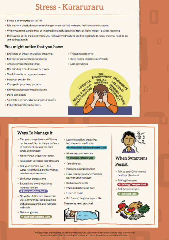 stress kuraruraru books on prescription nz