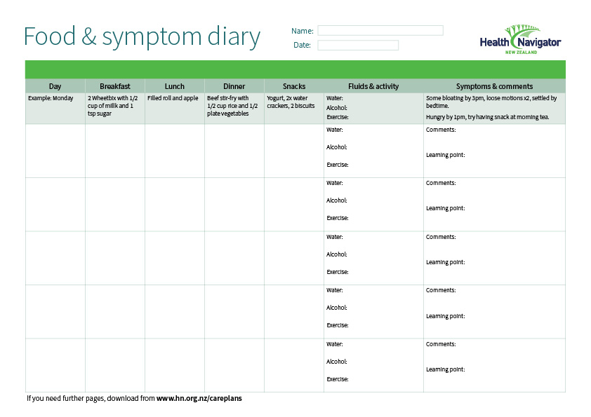 symptom diary 05june19