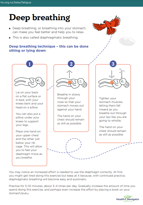 te kete fatigue deep breathing