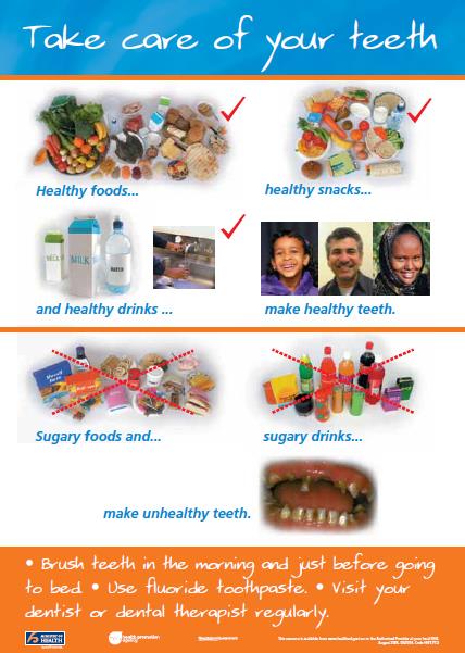 teeth brochure