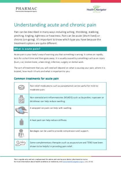 understanding acute and chronic pain